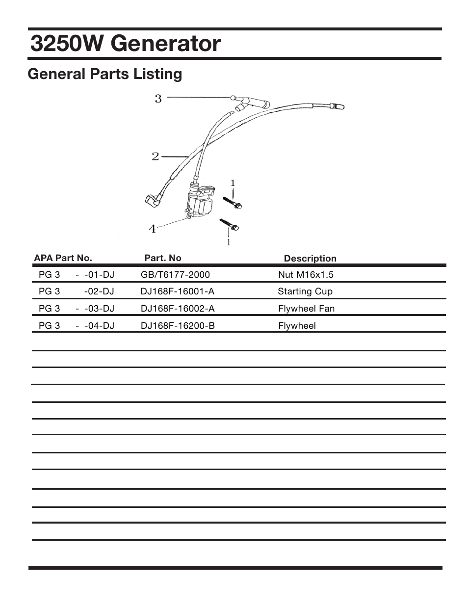 3250w generator, General parts listing | All Power APG3012 User Manual | Page 40 / 46