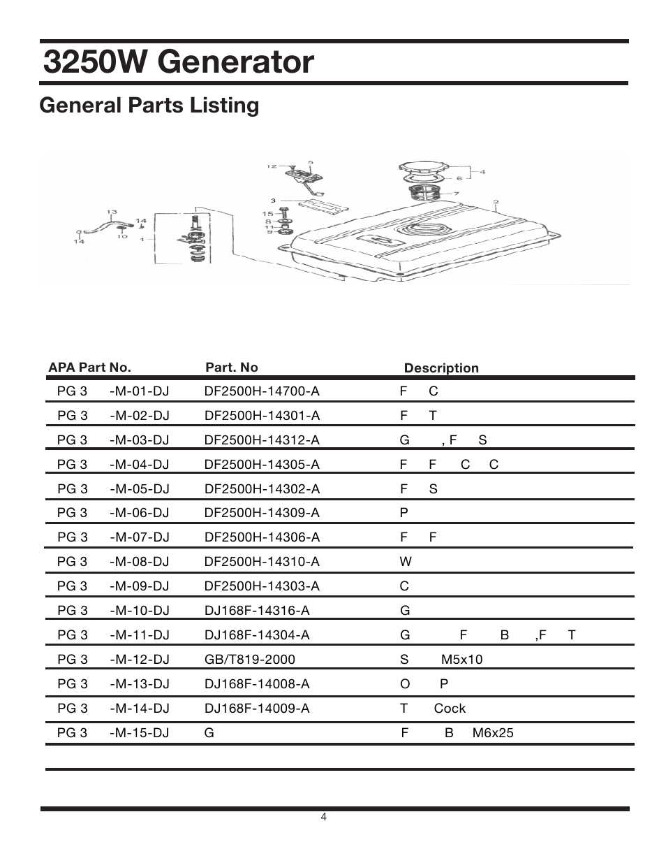 3250w generator, General parts listing | All Power APG3012 User Manual | Page 41 / 46