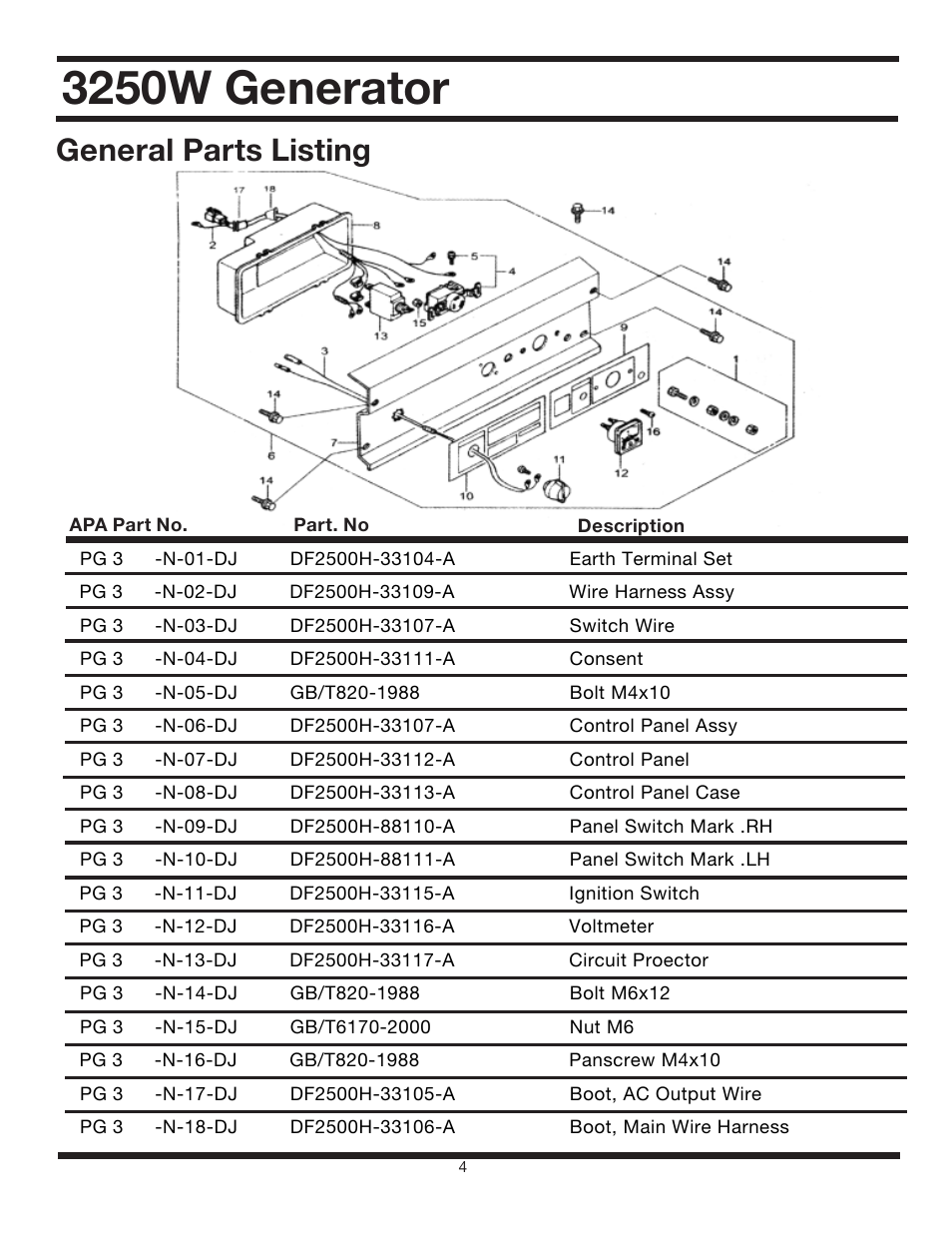 3250w generator, General parts listing | All Power APG3012 User Manual | Page 42 / 46