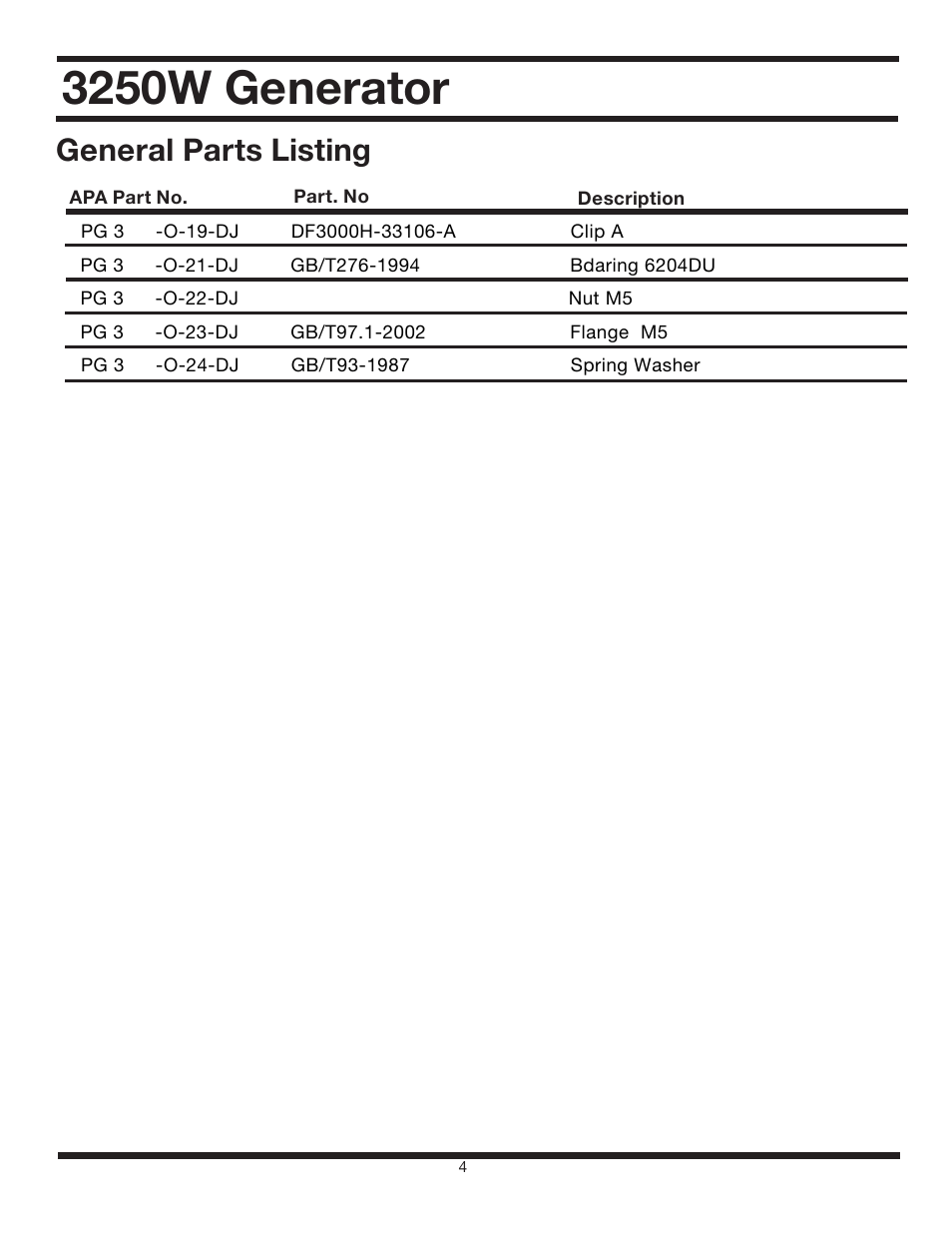 3250w generator, General parts listing | All Power APG3012 User Manual | Page 44 / 46