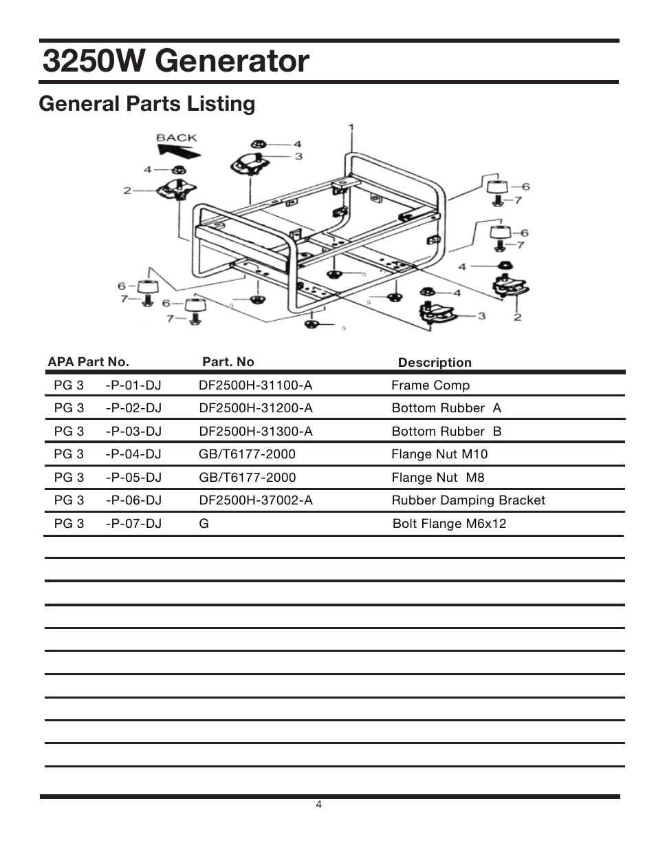 3250w generator, General parts listing | All Power APG3012 User Manual | Page 45 / 46