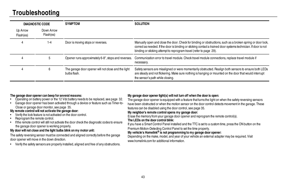 Troubleshooting | Chamberlain WD962KEV User Manual | Page 44 / 48