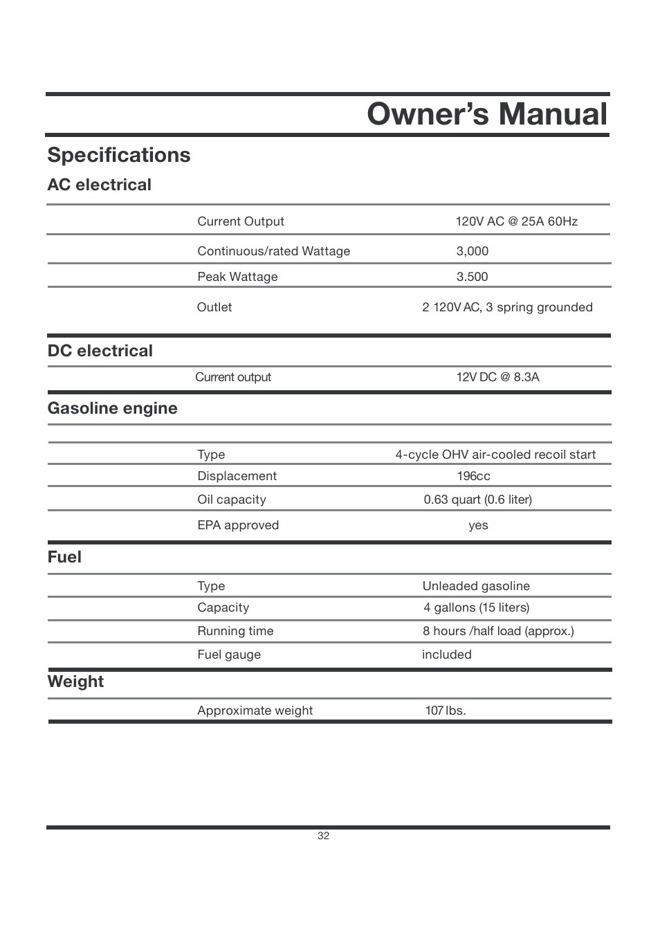 Owner’s manual, Specifications, Ac electrical dc electrical | Gasoline engine fuel, Weight | All Power APG3002S User Manual | Page 32 / 50