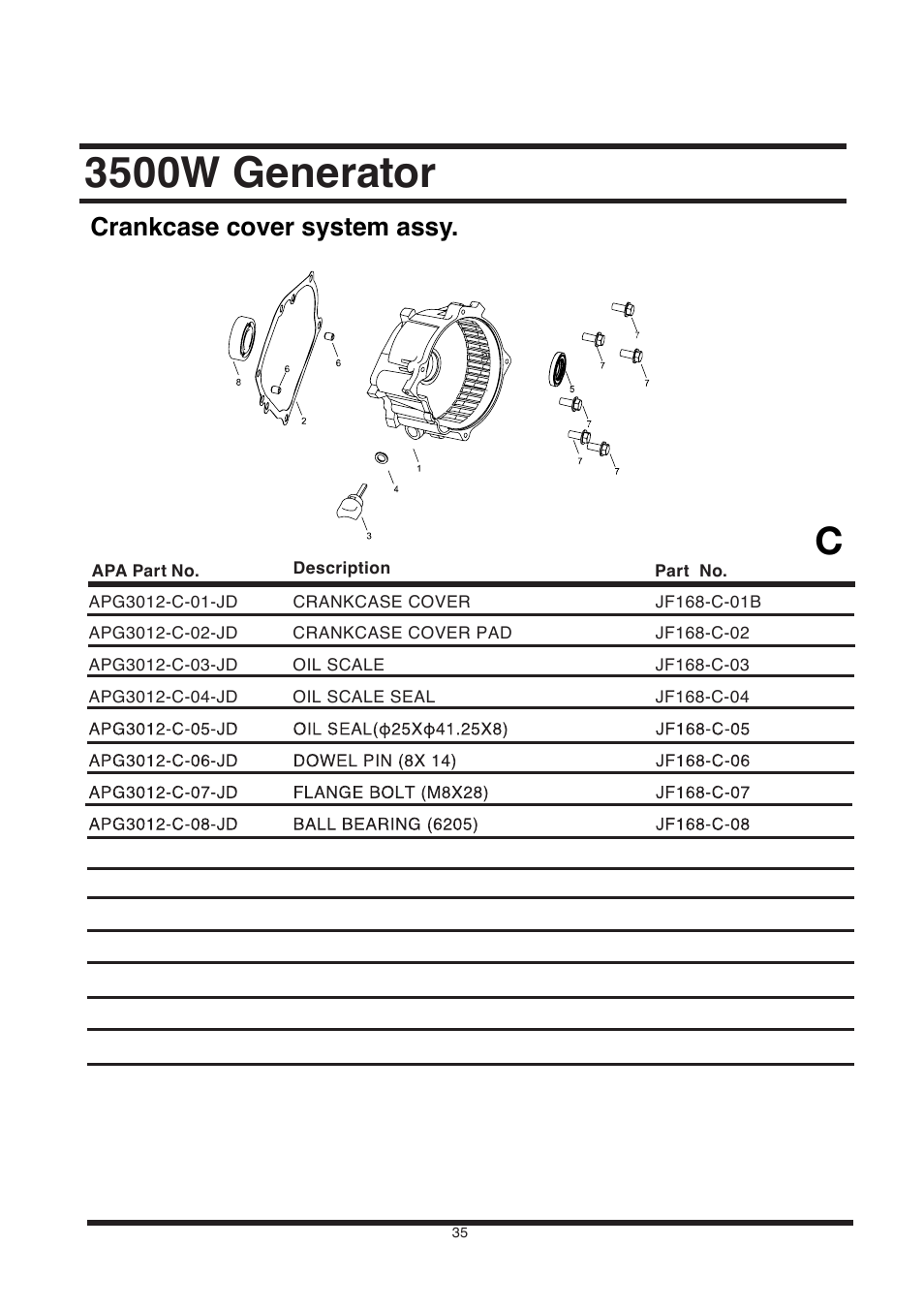 3500w generator, Crankcase cover system assy | All Power APG3002S User Manual | Page 35 / 50