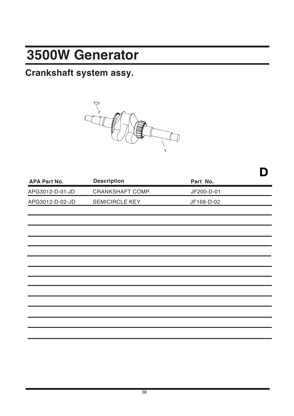 3500w generator, Crankshaft system assy | All Power APG3002S User Manual | Page 36 / 50