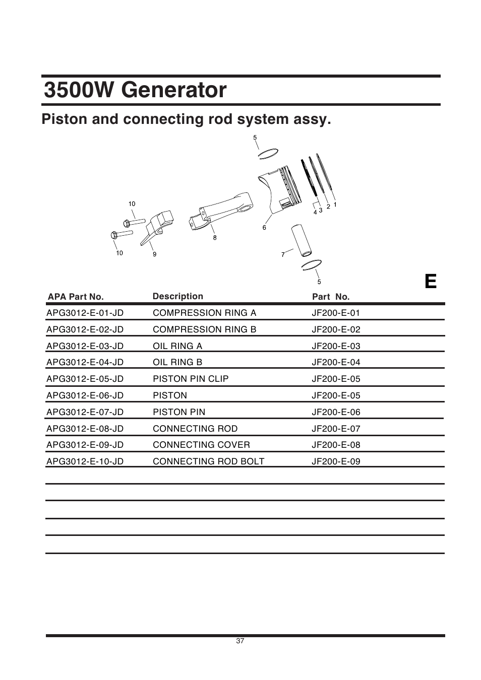 3500w generator, Piston and connecting rod system assy | All Power APG3002S User Manual | Page 37 / 50