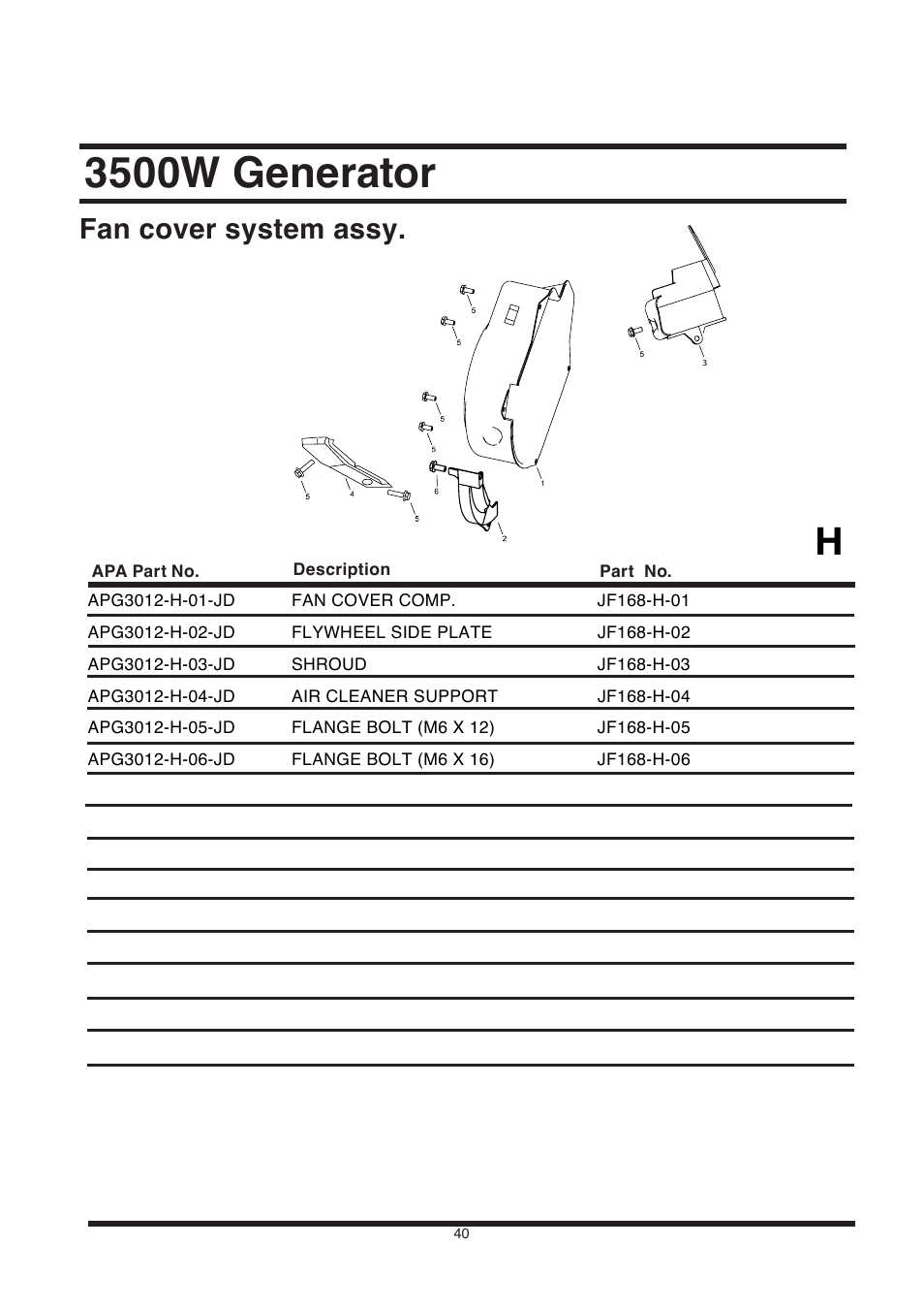 3500w generator, Fan cover system assy | All Power APG3002S User Manual | Page 40 / 50