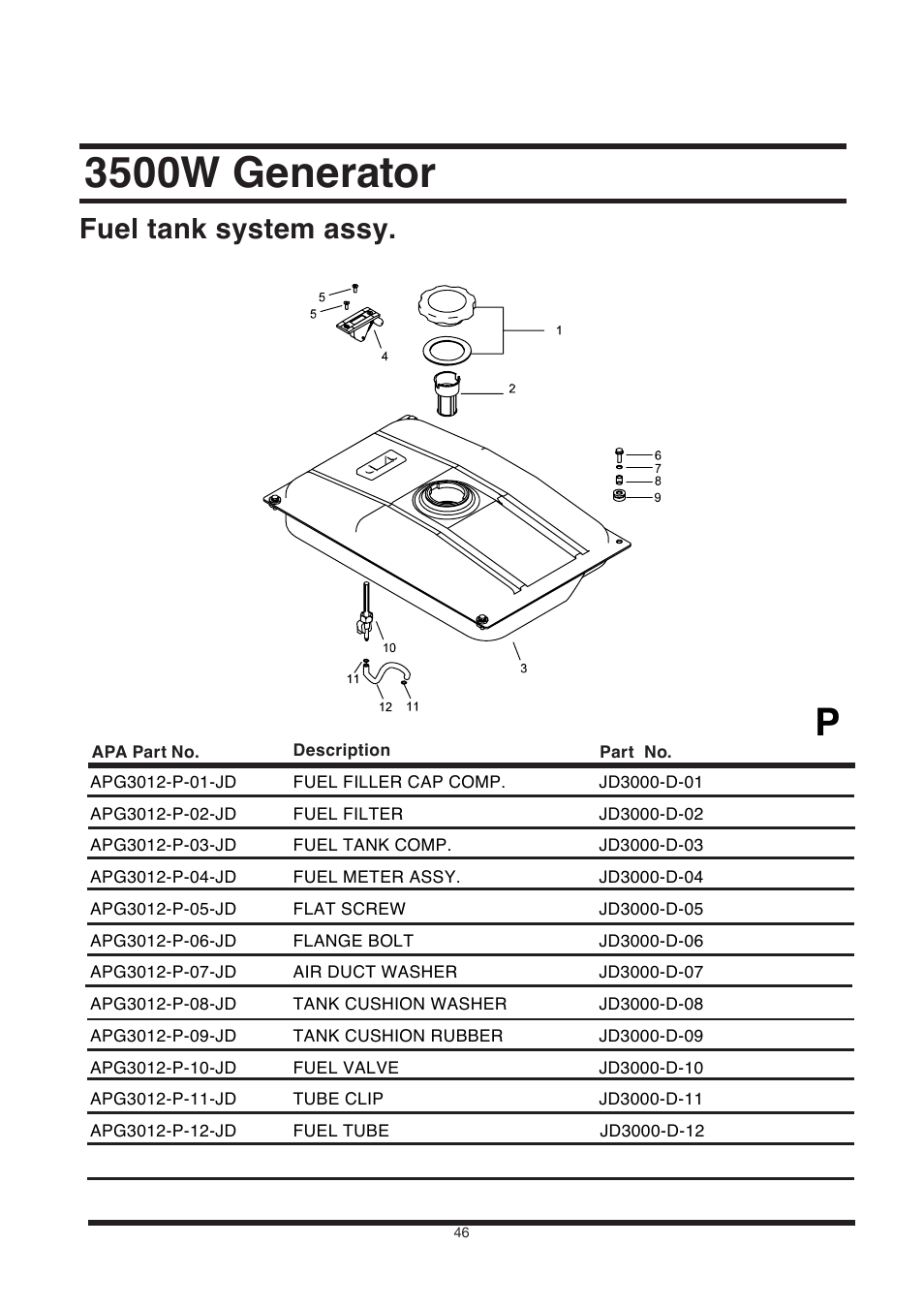 3500w generator, Fuel tank system assy | All Power APG3002S User Manual | Page 46 / 50