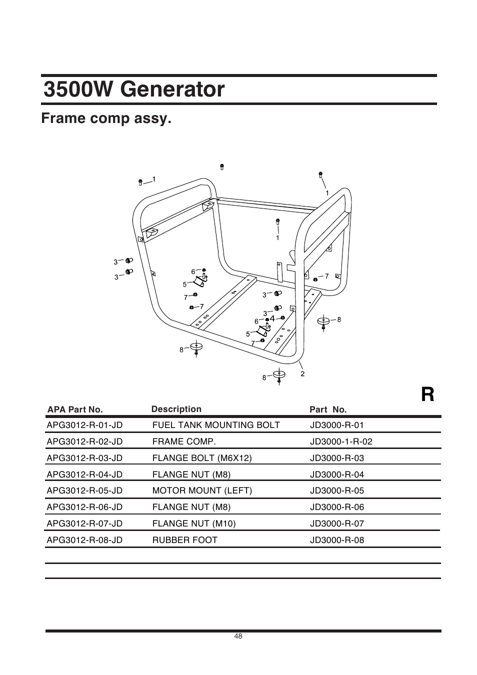 3500w generator, Frame comp assy | All Power APG3002S User Manual | Page 48 / 50