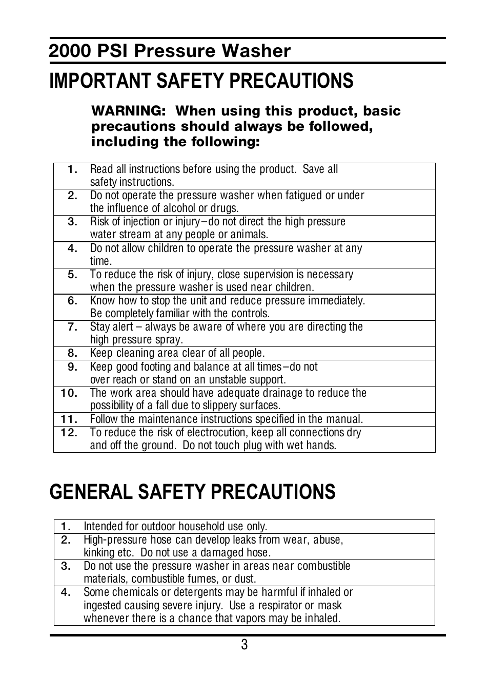 Important safety precautions, General safety precautions, 2000 psi pressure washer | All Power APW5022 User Manual | Page 4 / 24