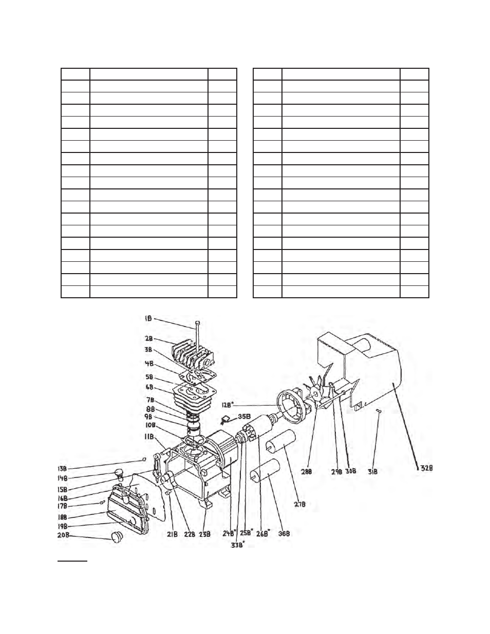 Parts list b / assembly diagram b | All Power APC4017 User Manual | Page 10 / 12