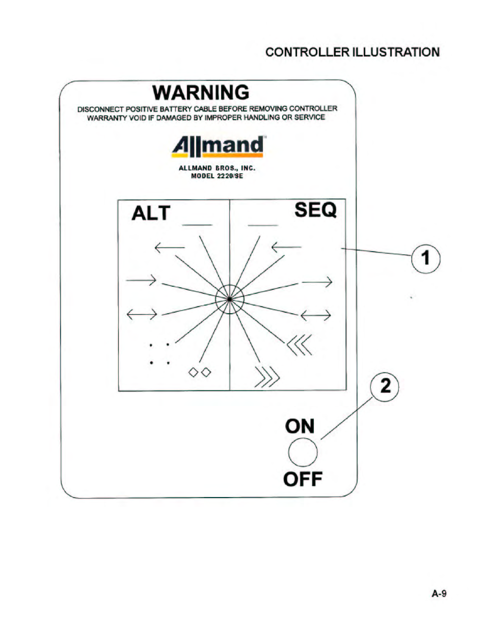 Allmand Brothers 2220/SE User Manual | Page 11 / 46