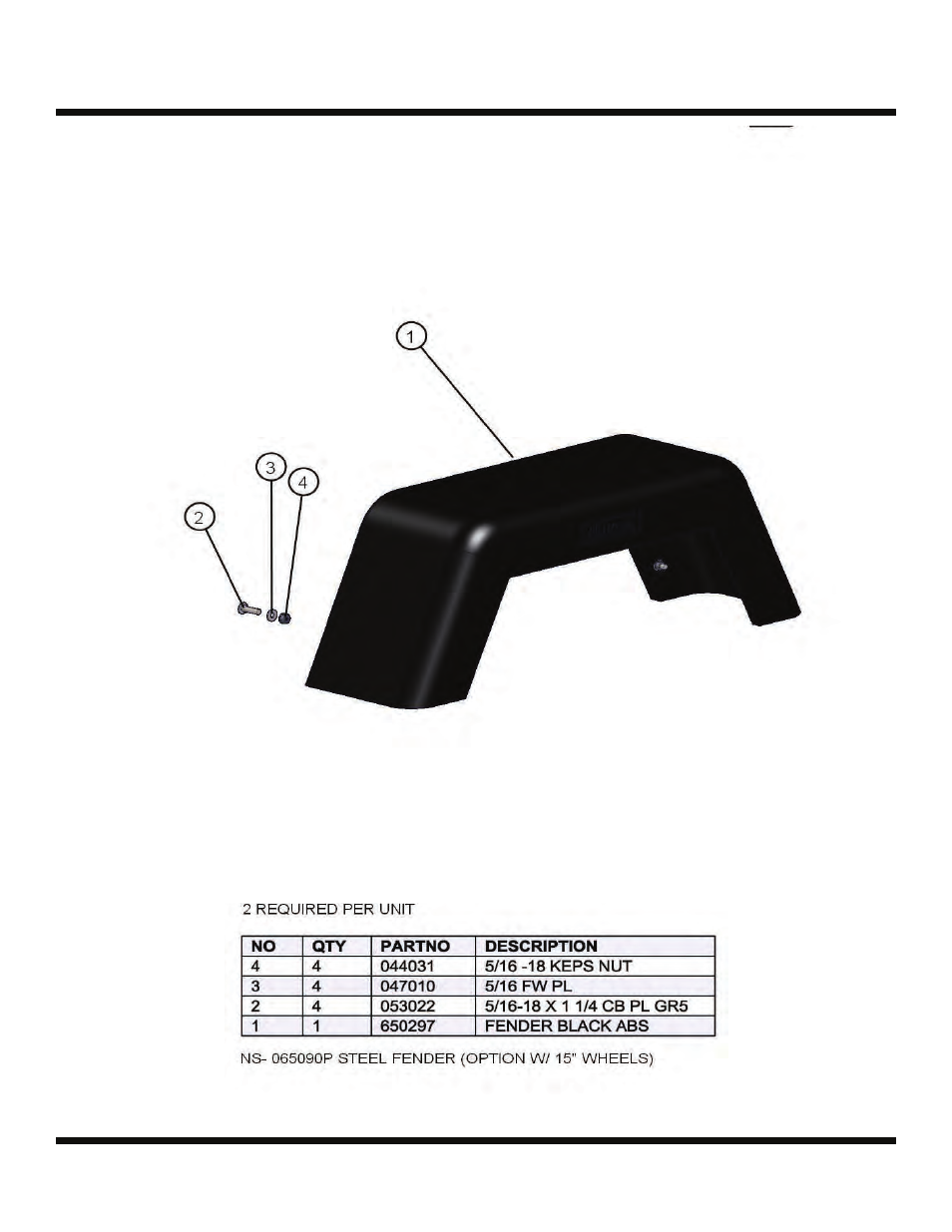 Eclipse 2220/se, Fenders | Allmand Brothers 2220/SE User Manual | Page 22 / 46