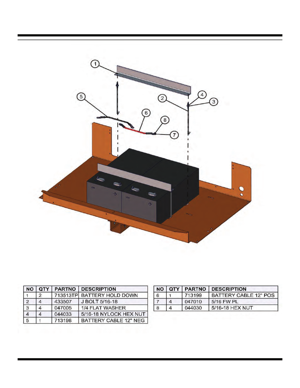 Eclipse 2220/se, Two battery option | Allmand Brothers 2220/SE User Manual | Page 24 / 46