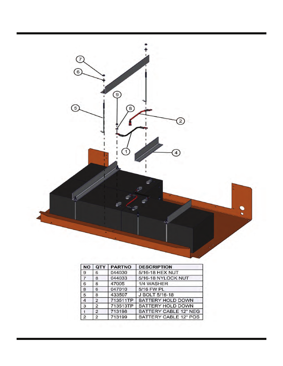 Eclipse 2220/se, Three battery option | Allmand Brothers 2220/SE User Manual | Page 25 / 46