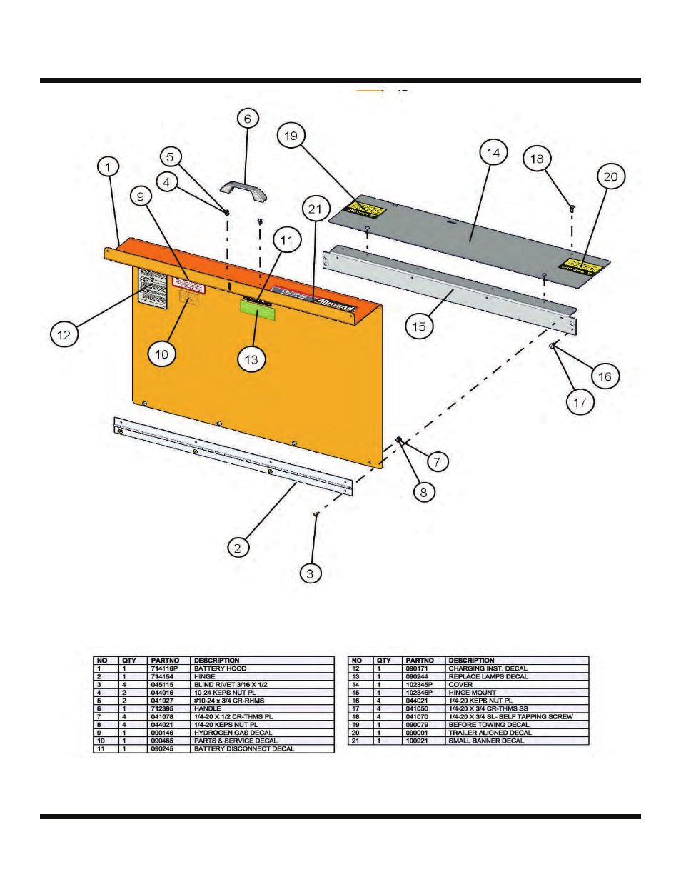 Eclipse 2220/se, Battery hood & cover | Allmand Brothers 2220/SE User Manual | Page 28 / 46