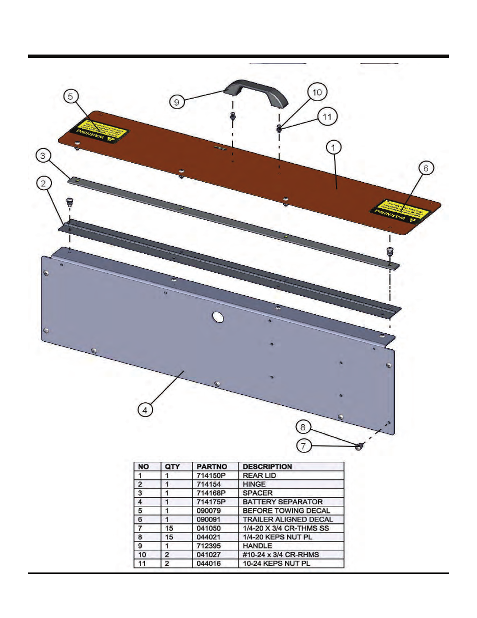 Eclipse 2220/se, Trunk lid & battery seperator option | Allmand Brothers 2220/SE User Manual | Page 29 / 46