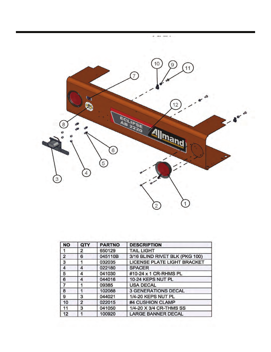 Eclipse 2220/se, Tail lights | Allmand Brothers 2220/SE User Manual | Page 31 / 46