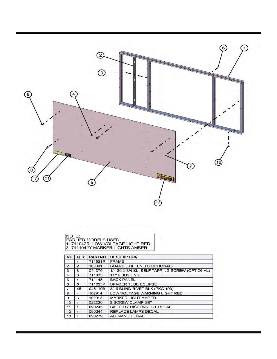 Eclipse 2220/se, Sign frame and rear panel | Allmand Brothers 2220/SE User Manual | Page 37 / 46