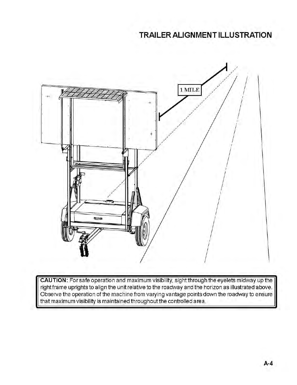 Allmand Brothers 2220/SE User Manual | Page 6 / 46