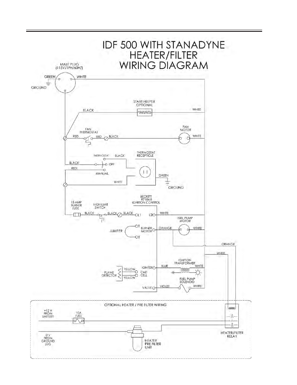 Maxi-heat, Electrical schematic | Allmand Brothers MH1000 IDF User Manual | Page 19 / 46