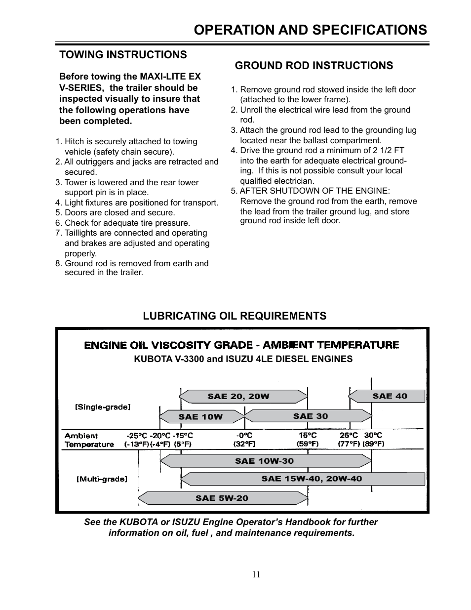 Operation and specifications | Allmand Brothers MLEX20-30KW V User Manual | Page 11 / 28