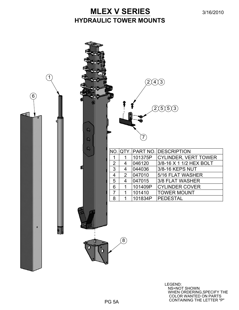 Pg 5a, Drawing view1, Mlex v series | Hydraulic tower mounts | Allmand Brothers MLEX20-30KW V User Manual | Page 17 / 41