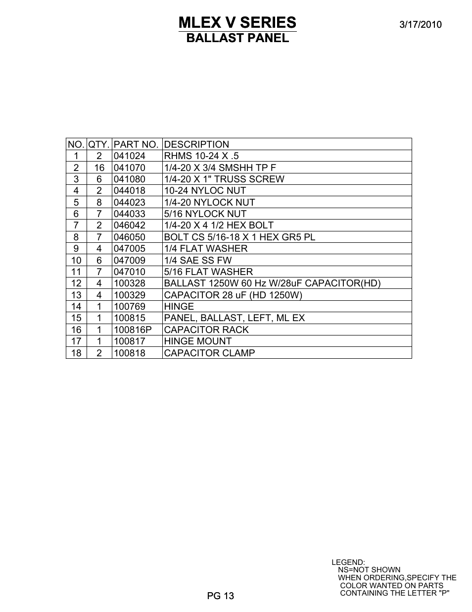 Pg 13, Drawing view2, Mlex v series | Ballast panel | Allmand Brothers MLEX20-30KW V User Manual | Page 31 / 41