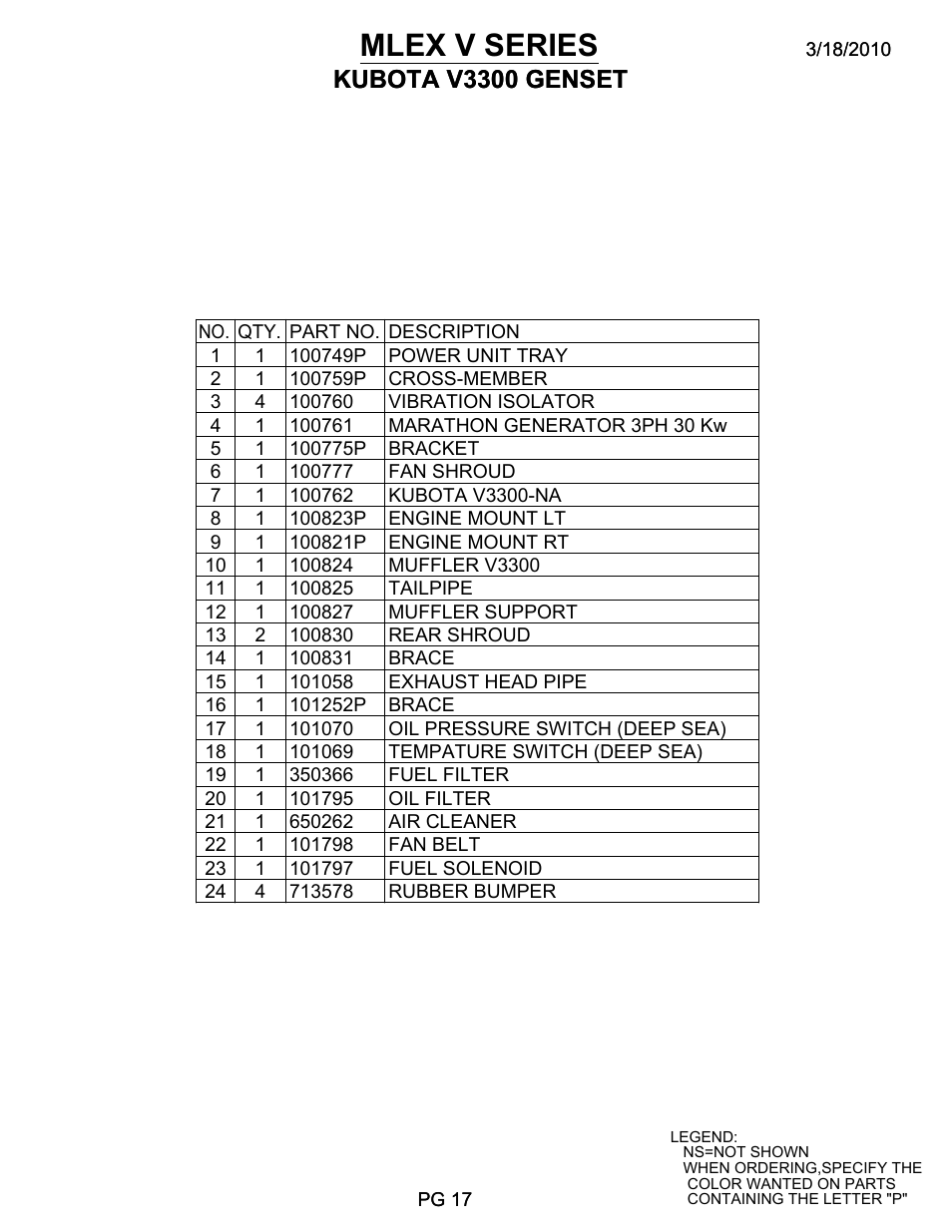 Pg 17, Drawing view2, Mlex v series | Kubota v3300 genset | Allmand Brothers MLEX20-30KW V User Manual | Page 35 / 41