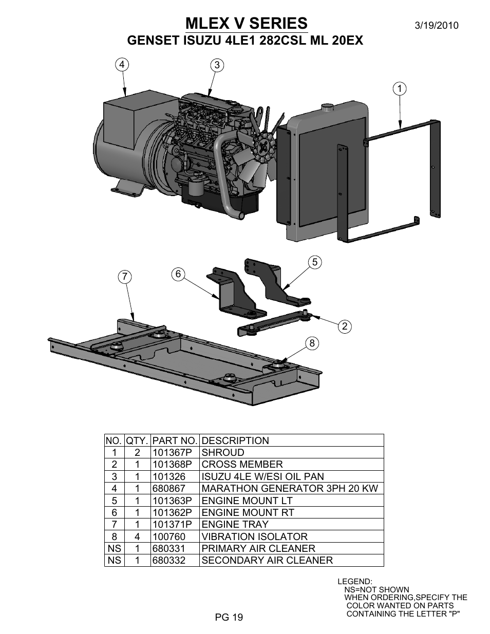 Pg 19, Drawing view1, Mlex v series | Allmand Brothers MLEX20-30KW V User Manual | Page 37 / 41