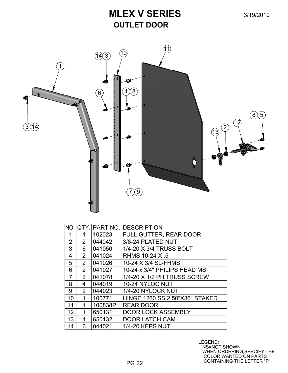 Pg 22, Drawing view1, Mlex v series | Outlet door | Allmand Brothers MLEX20-30KW V User Manual | Page 40 / 41