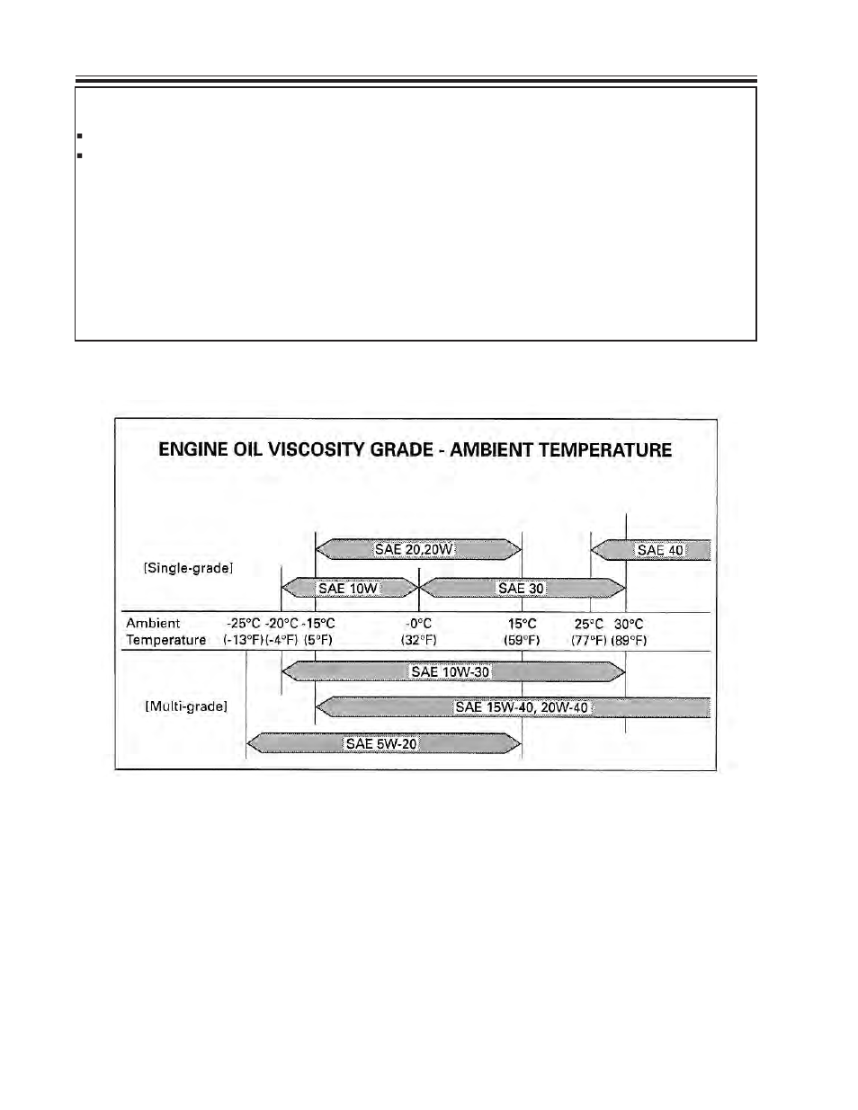 Specifications | Allmand Brothers 15-20 V - MLV15-20 HYDRAULIC User Manual | Page 16 / 26