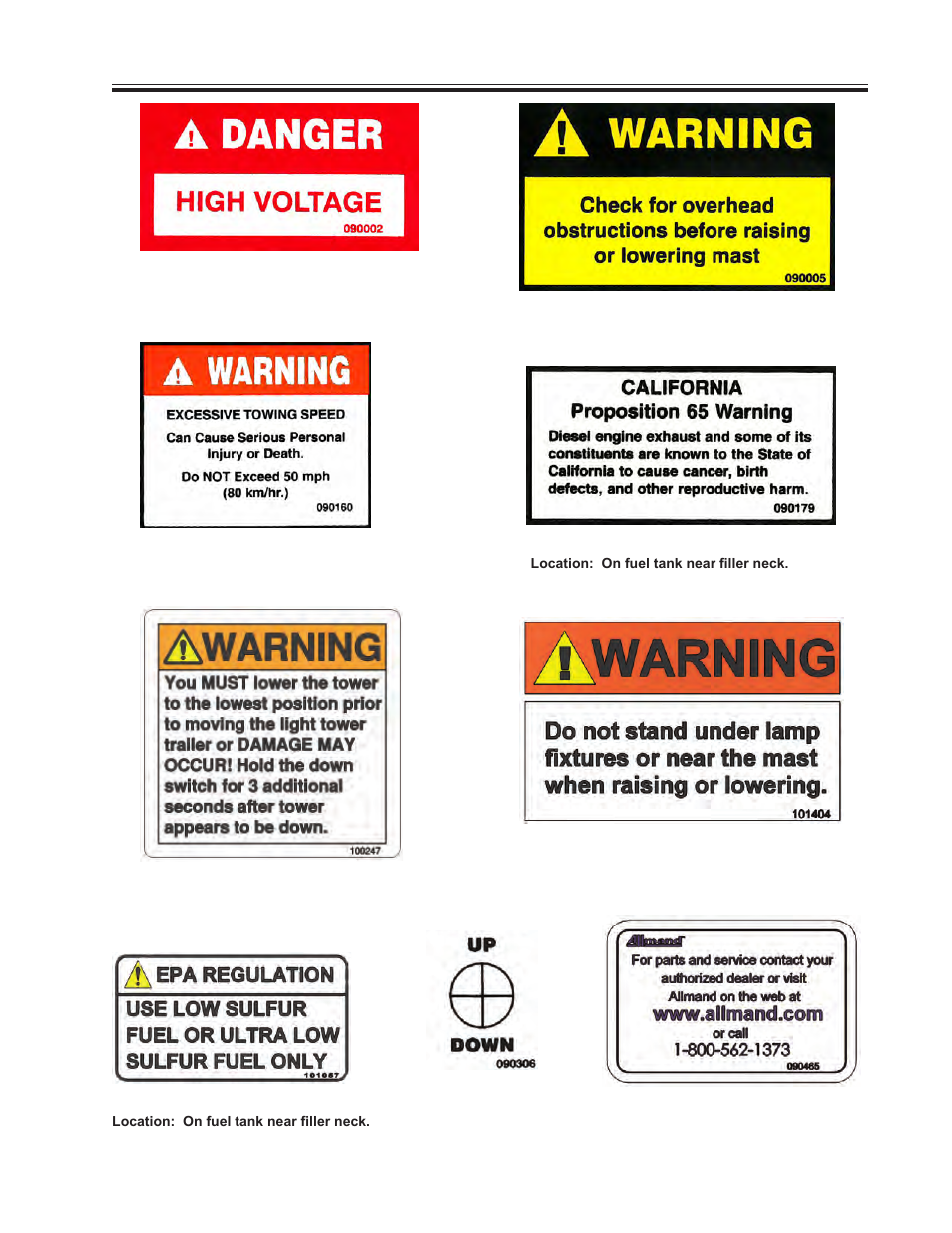 Safety and warning decals | Allmand Brothers 15-20 V - MLV15-20 HYDRAULIC User Manual | Page 7 / 26