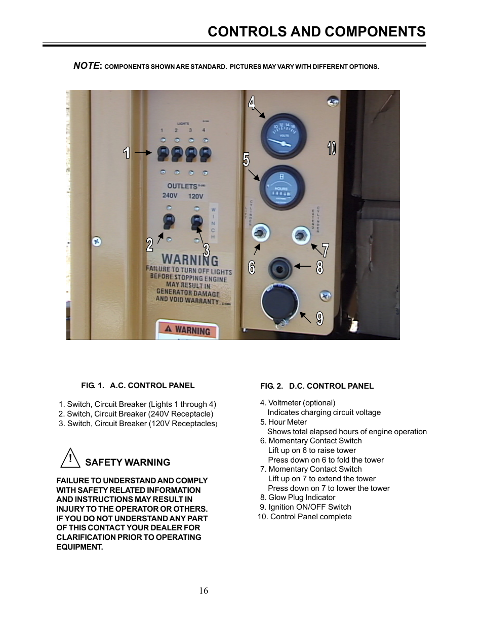 Controls and components | Allmand Brothers I HYDRAULIC User Manual | Page 16 / 26