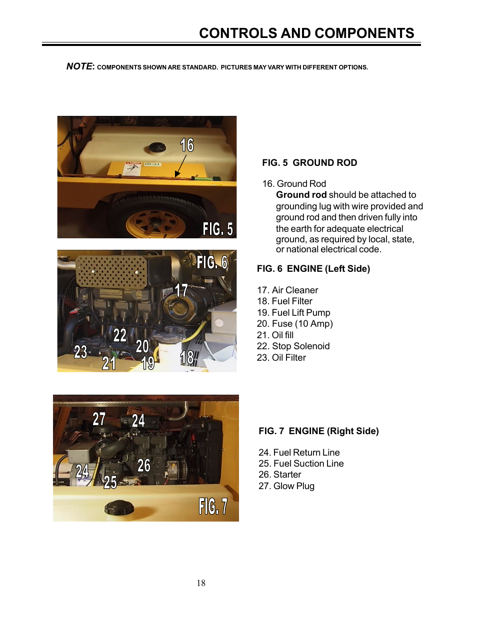 Controls and components | Allmand Brothers I HYDRAULIC User Manual | Page 18 / 26