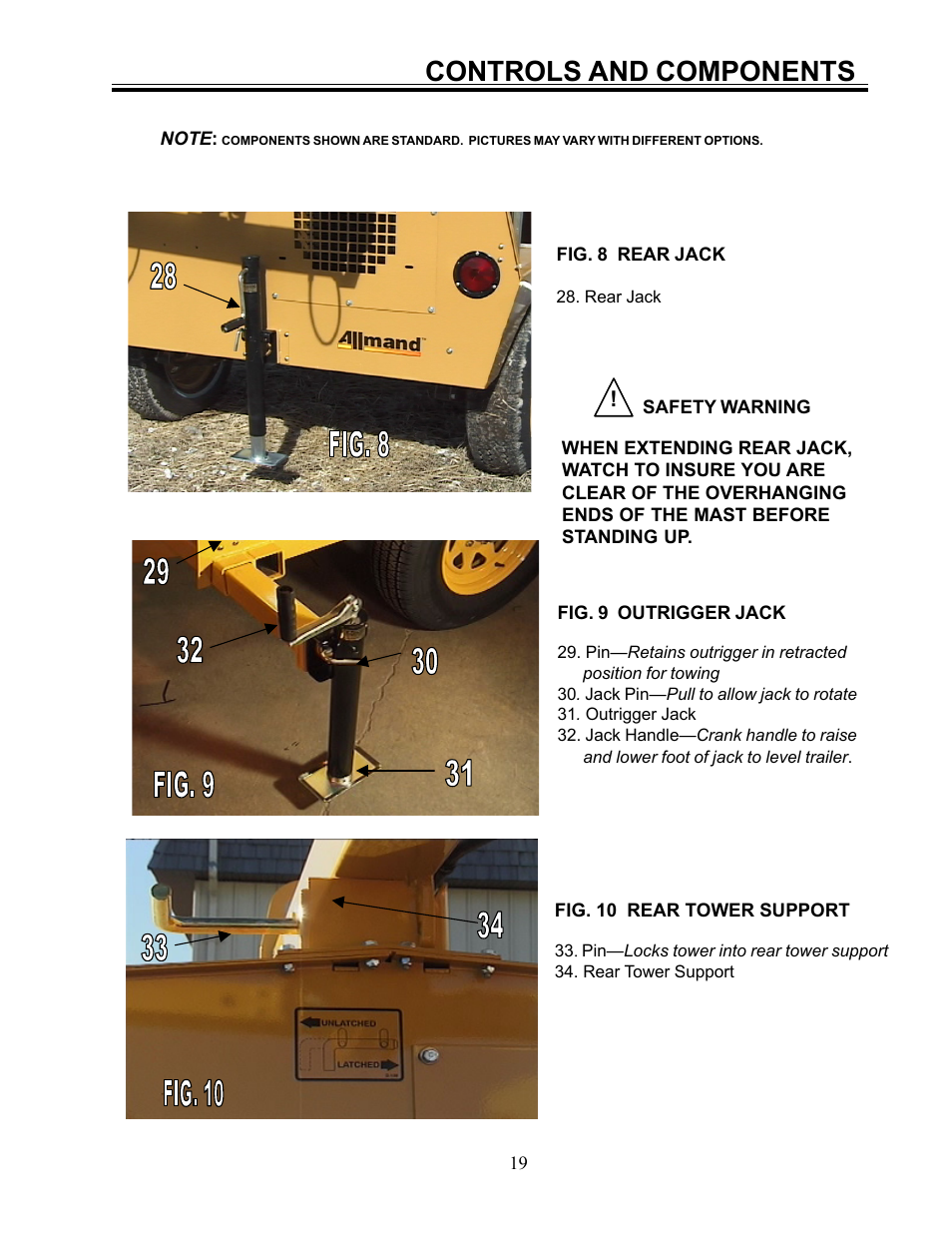Controls and components | Allmand Brothers I HYDRAULIC User Manual | Page 19 / 26