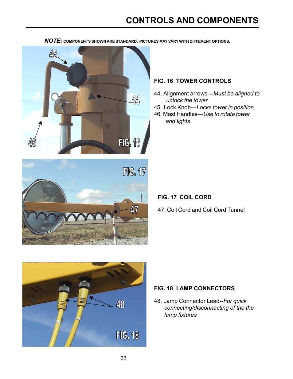 Controls and components | Allmand Brothers I HYDRAULIC User Manual | Page 22 / 26