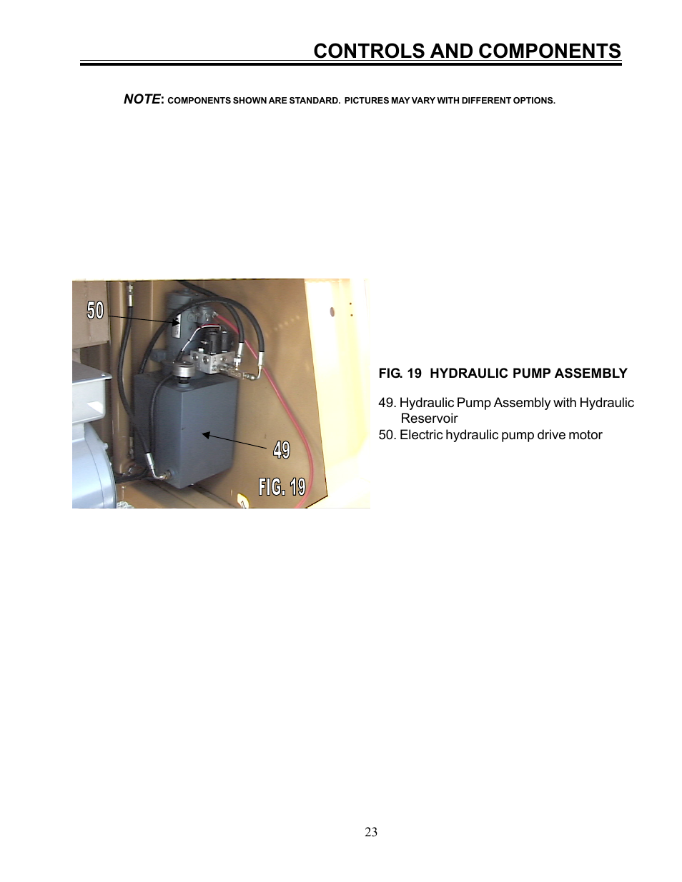 Controls and components | Allmand Brothers I HYDRAULIC User Manual | Page 23 / 26