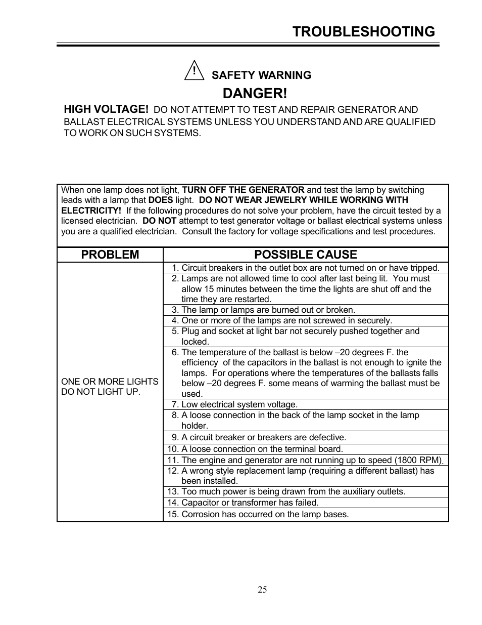 Troubleshooting danger | Allmand Brothers I HYDRAULIC User Manual | Page 25 / 26