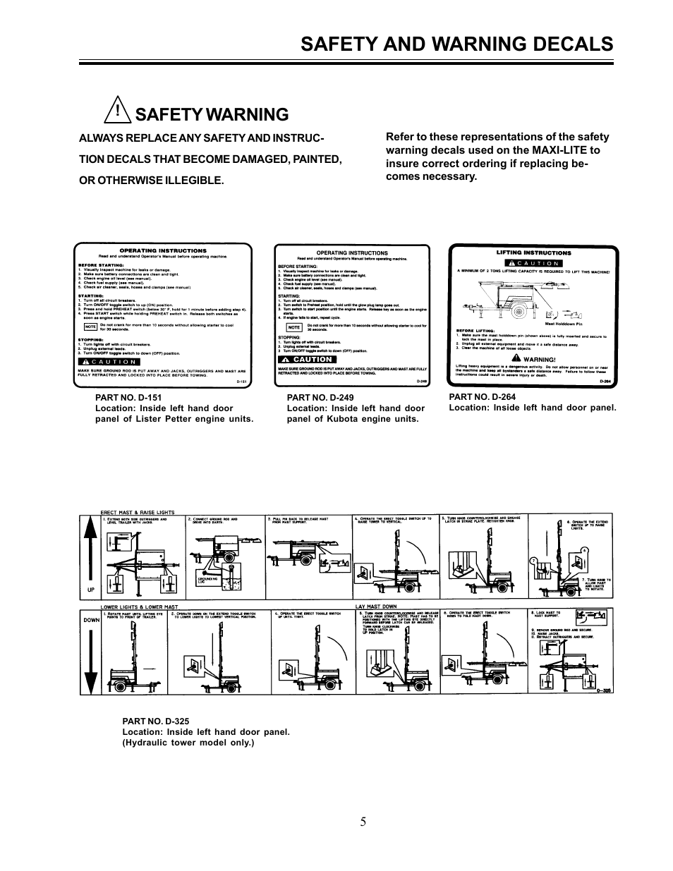 Safety and warning decals, Safety warning | Allmand Brothers I HYDRAULIC User Manual | Page 5 / 26