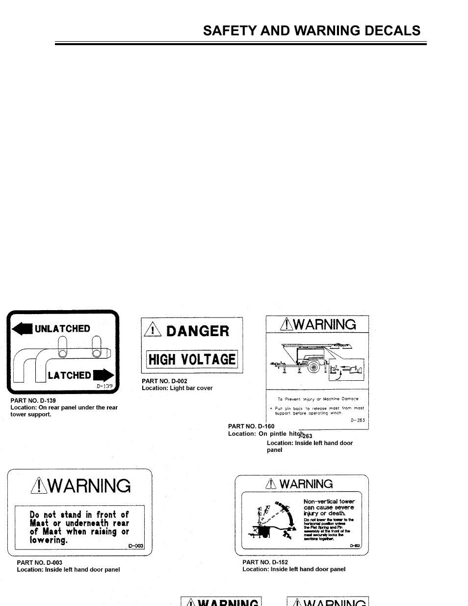 Safety and warning decals | Allmand Brothers I HYDRAULIC User Manual | Page 7 / 26