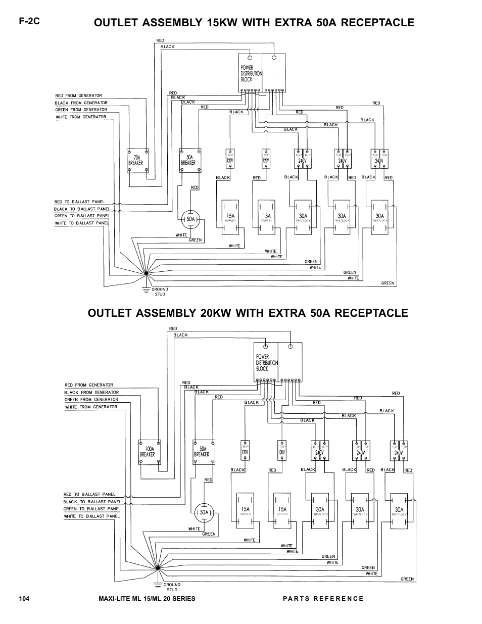 Outlet assembly 15kw with extra 50a receptacle, Outlet assembly 20kw with extra 50a receptacle | Allmand Brothers ML15-20 LD User Manual | Page 104 / 121