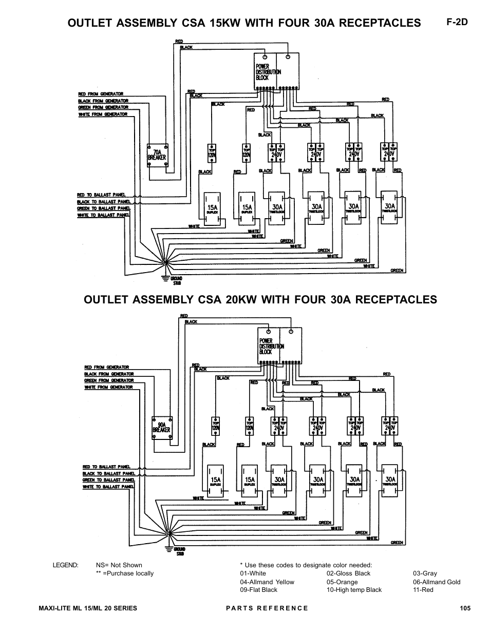 F-2d | Allmand Brothers ML15-20 LD User Manual | Page 105 / 121