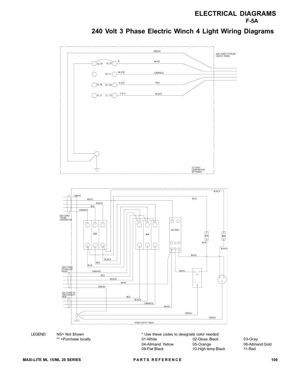 F-5a | Allmand Brothers ML15-20 LD User Manual | Page 109 / 121