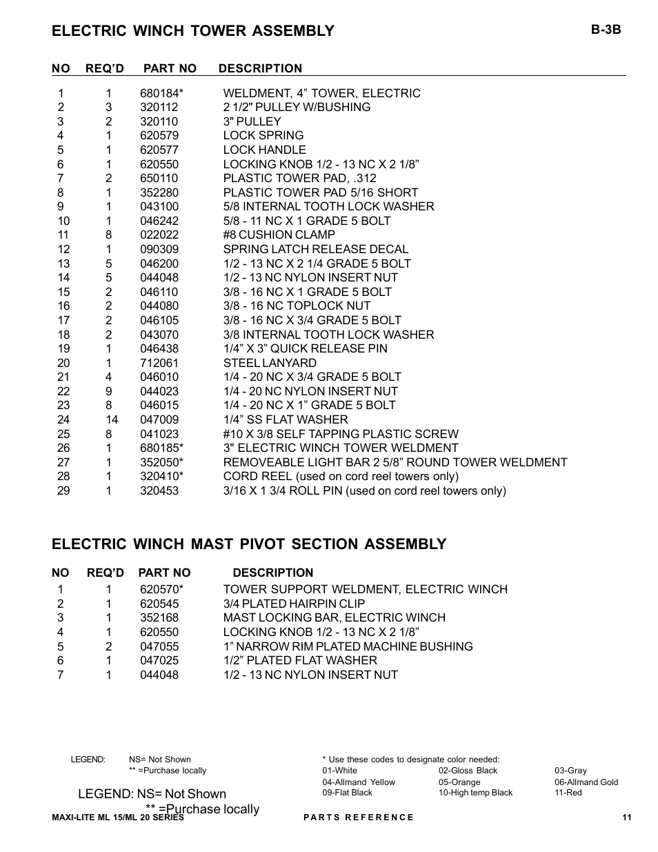 Electric winch tower assembly | Allmand Brothers ML15-20 LD User Manual | Page 11 / 121