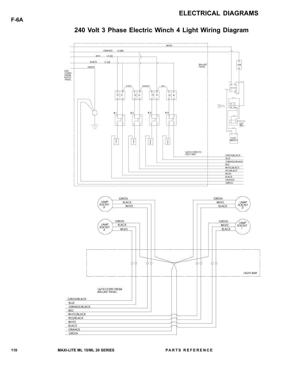 Allmand Brothers ML15-20 LD User Manual | Page 110 / 121