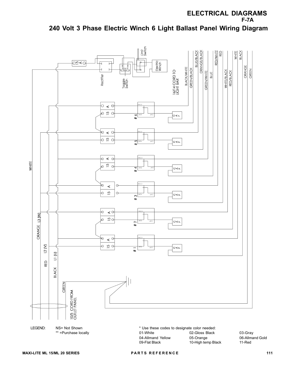 F-7a | Allmand Brothers ML15-20 LD User Manual | Page 111 / 121