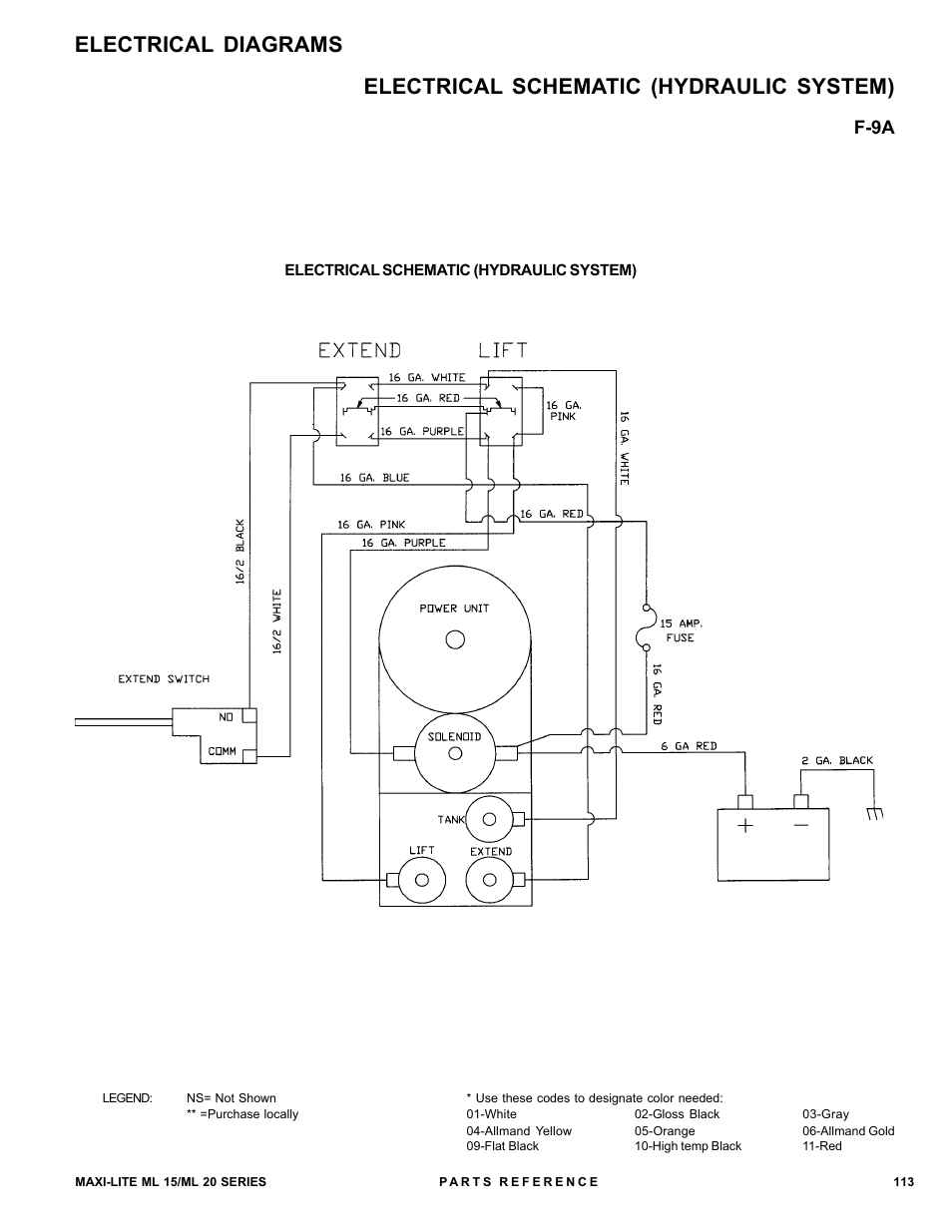 Electrical diagrams, Electrical schematic (hydraulic system), F-9a | Allmand Brothers ML15-20 LD User Manual | Page 113 / 121
