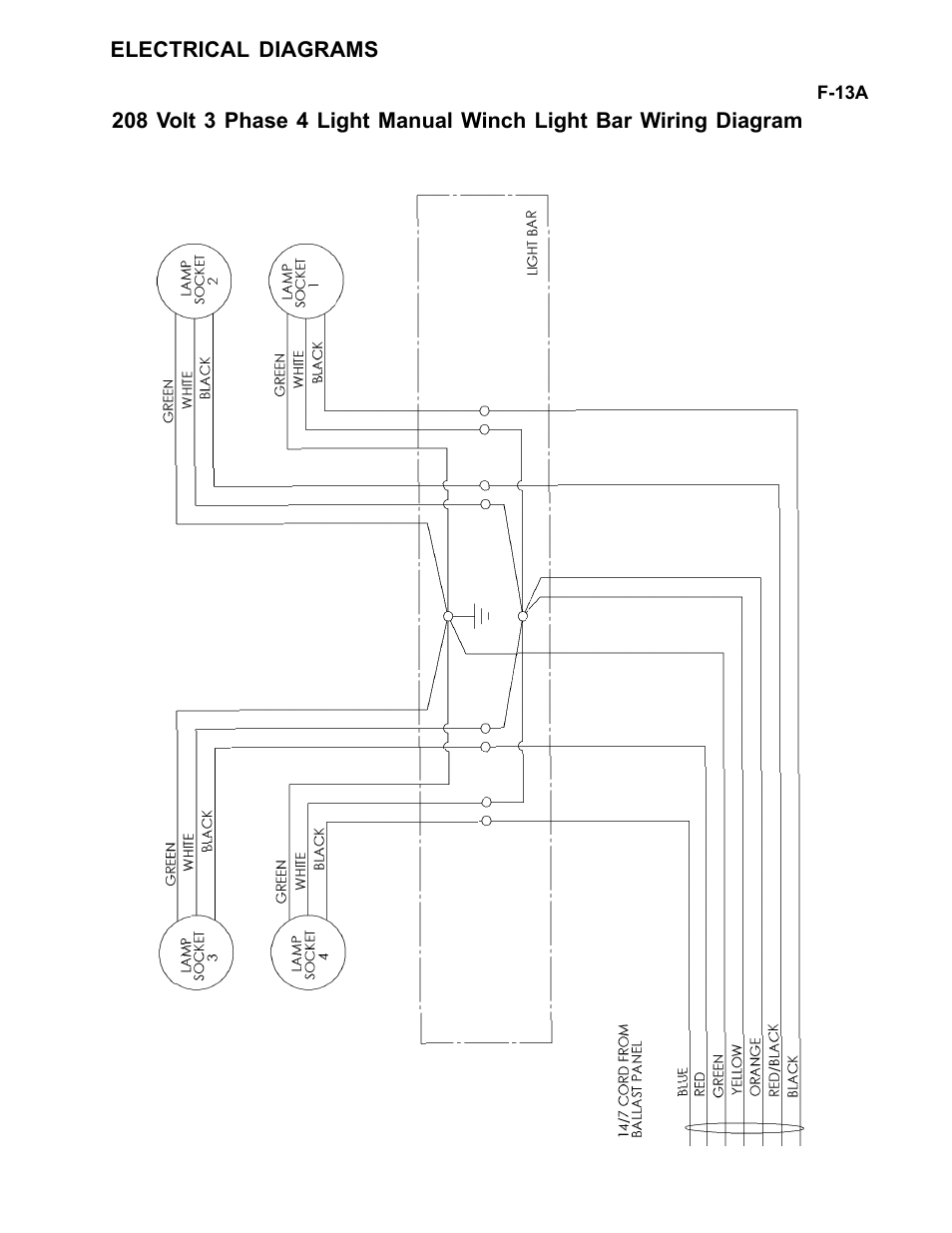 Maxi-lite ml 15/ml 20, F-13a | Allmand Brothers ML15-20 LD User Manual | Page 117 / 121
