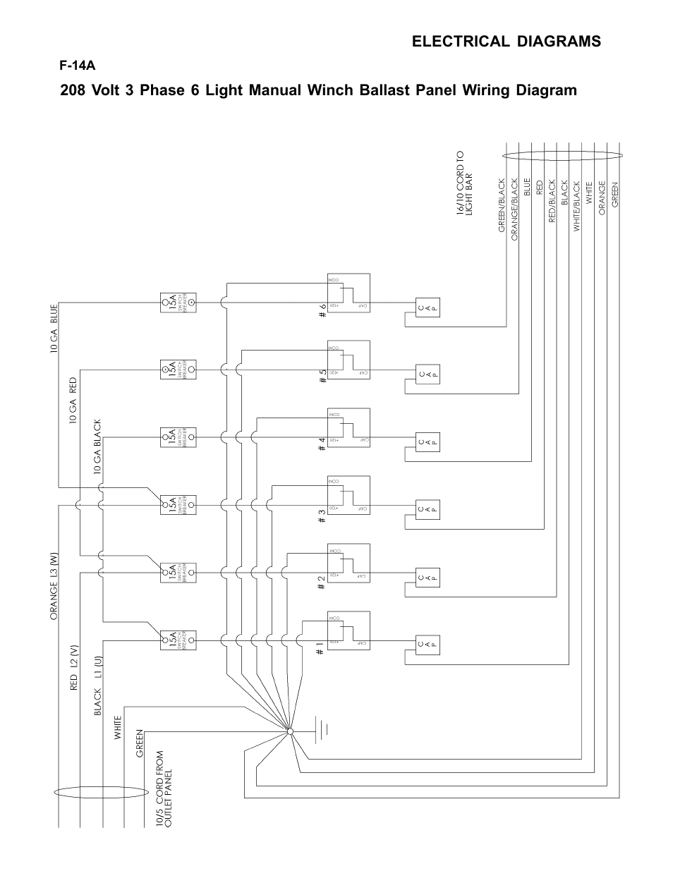 Maxi-lite ml 15/ml 20 | Allmand Brothers ML15-20 LD User Manual | Page 118 / 121